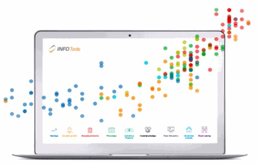 Mejora la productividad empresarial con Infotools