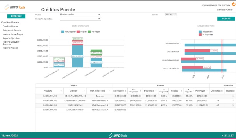 Crédito puente: módulo Infotools