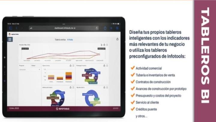 Business Intelligence Dashboard de Infotools: conoce los tableros pre configurados