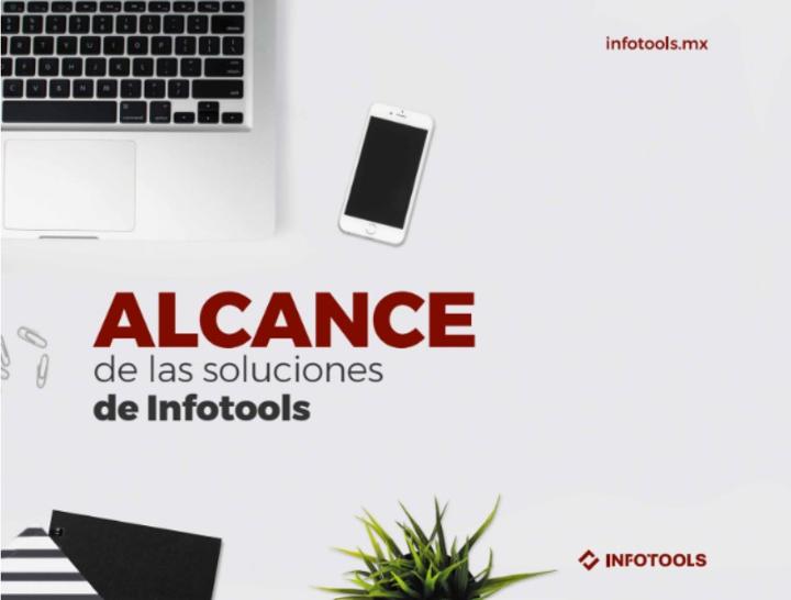 Gestión integral: un software para la compraventa de inmuebles