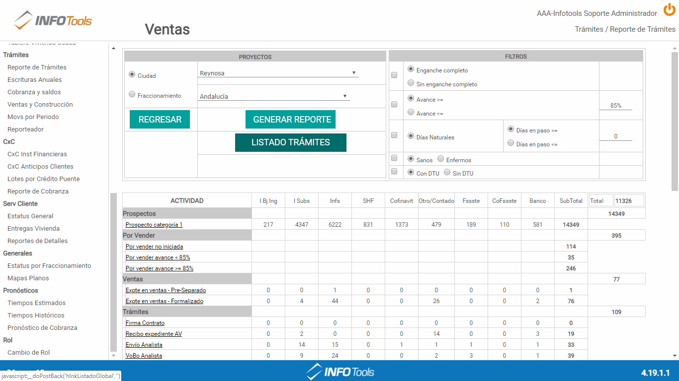 Tubería de ventas, trámites y titulación Infotools Ventas